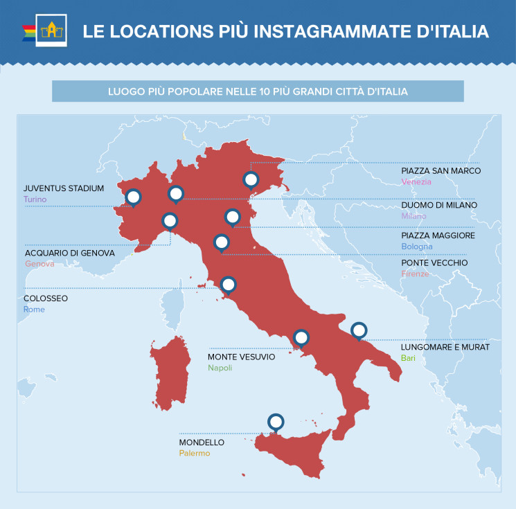 LE LOCATIONS PIÚ “INSTAGRAMMATE” D’ITALIA 