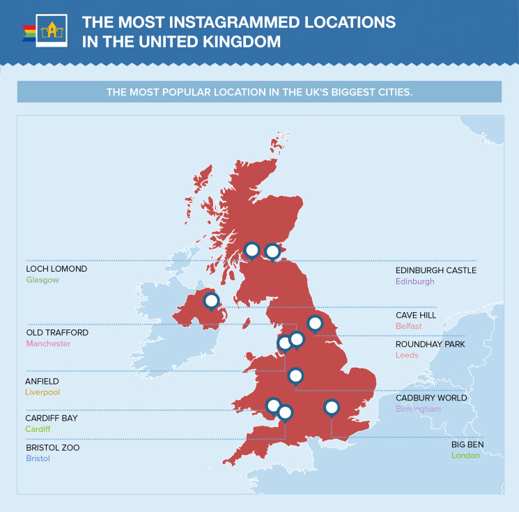 The Most Instagrammed Locations in the UK's biggest cities