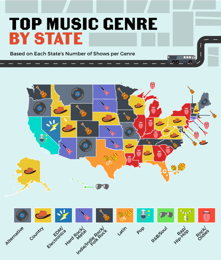 Jammin' Geography Where Musicians Play Most Across America Busbud blog