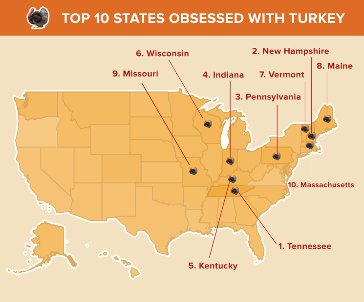Top 10 turkey obsessed states in the USA
