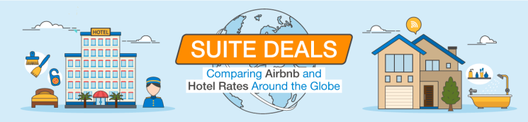 Comparing Airbnb and Hotel Rates around the world