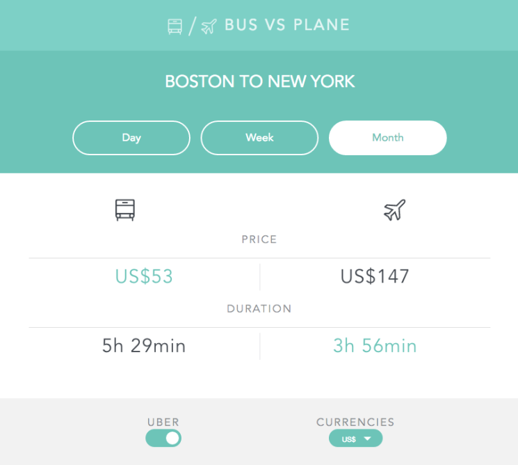 Compare-Bus-&-Flights-from-Boston-to-New-York