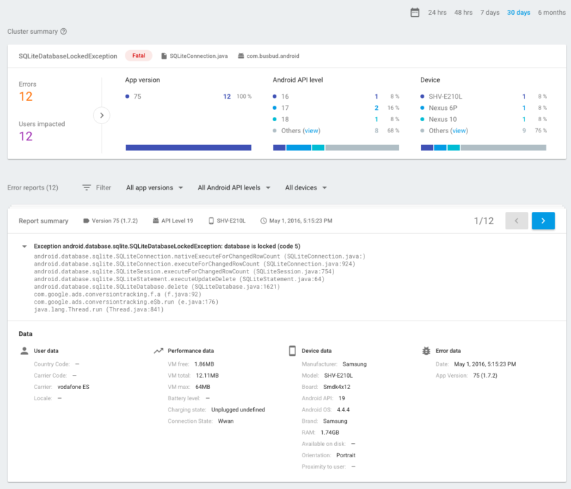 Firebase Crash Report