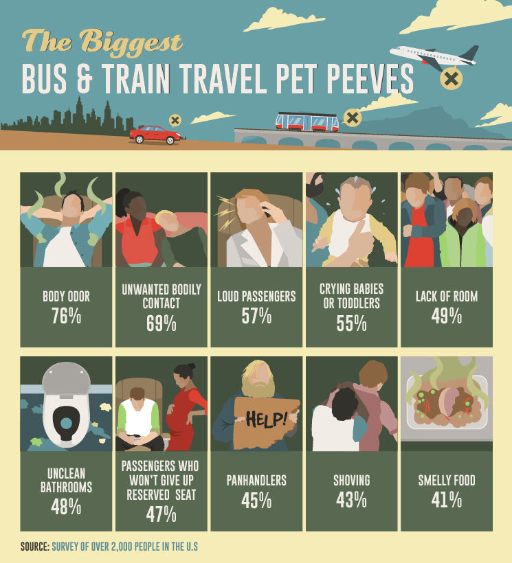 bus-train-travel-pet-peeves