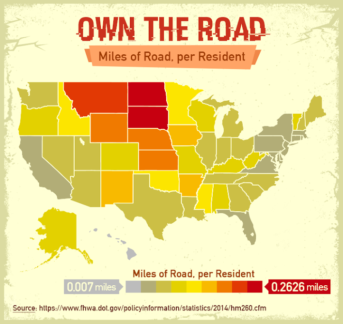 miles-of-road-per-resident-in-america