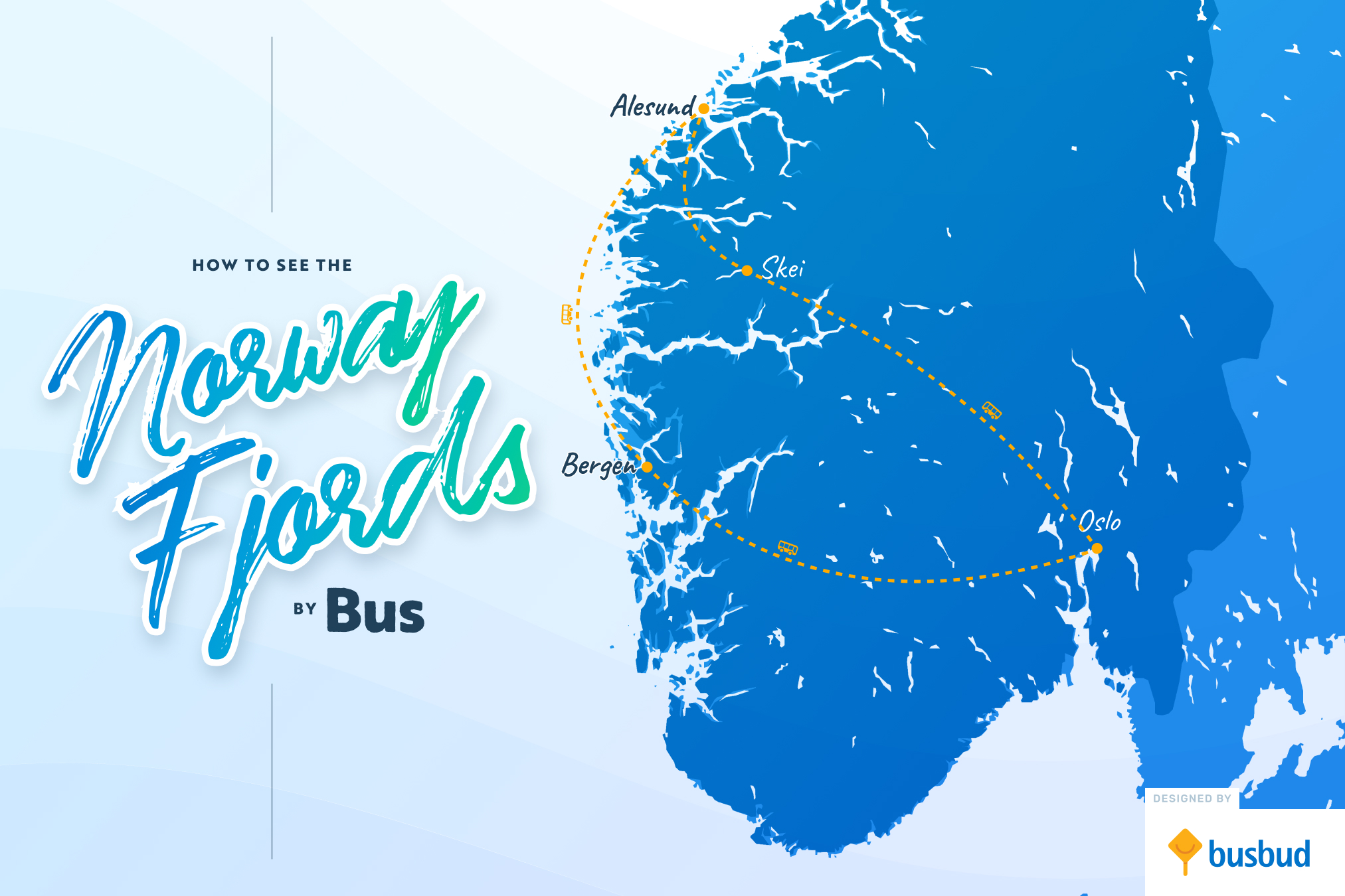 Infographic with the itinerary to see the fjords in Norway